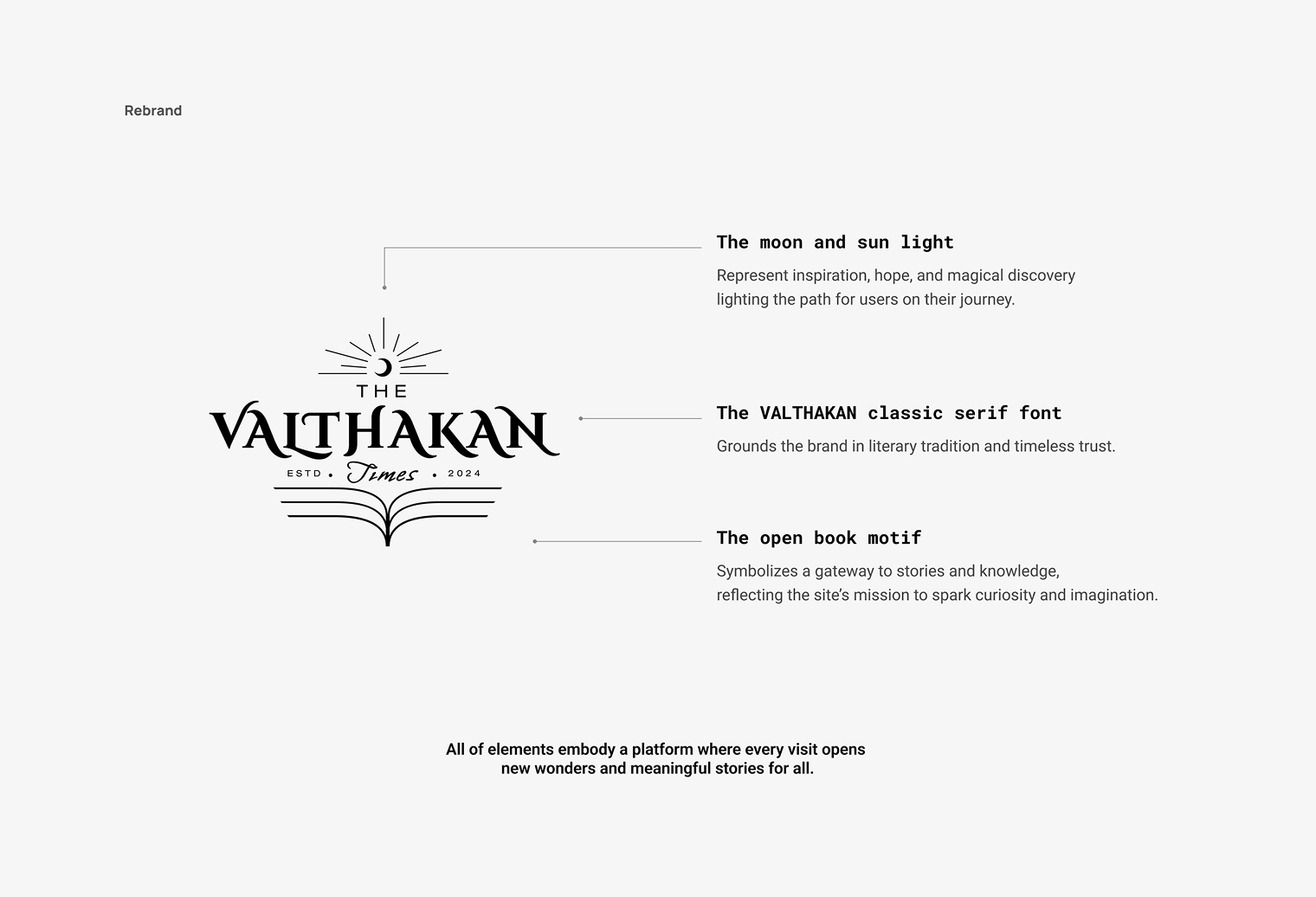 The Valthakan Times — 12